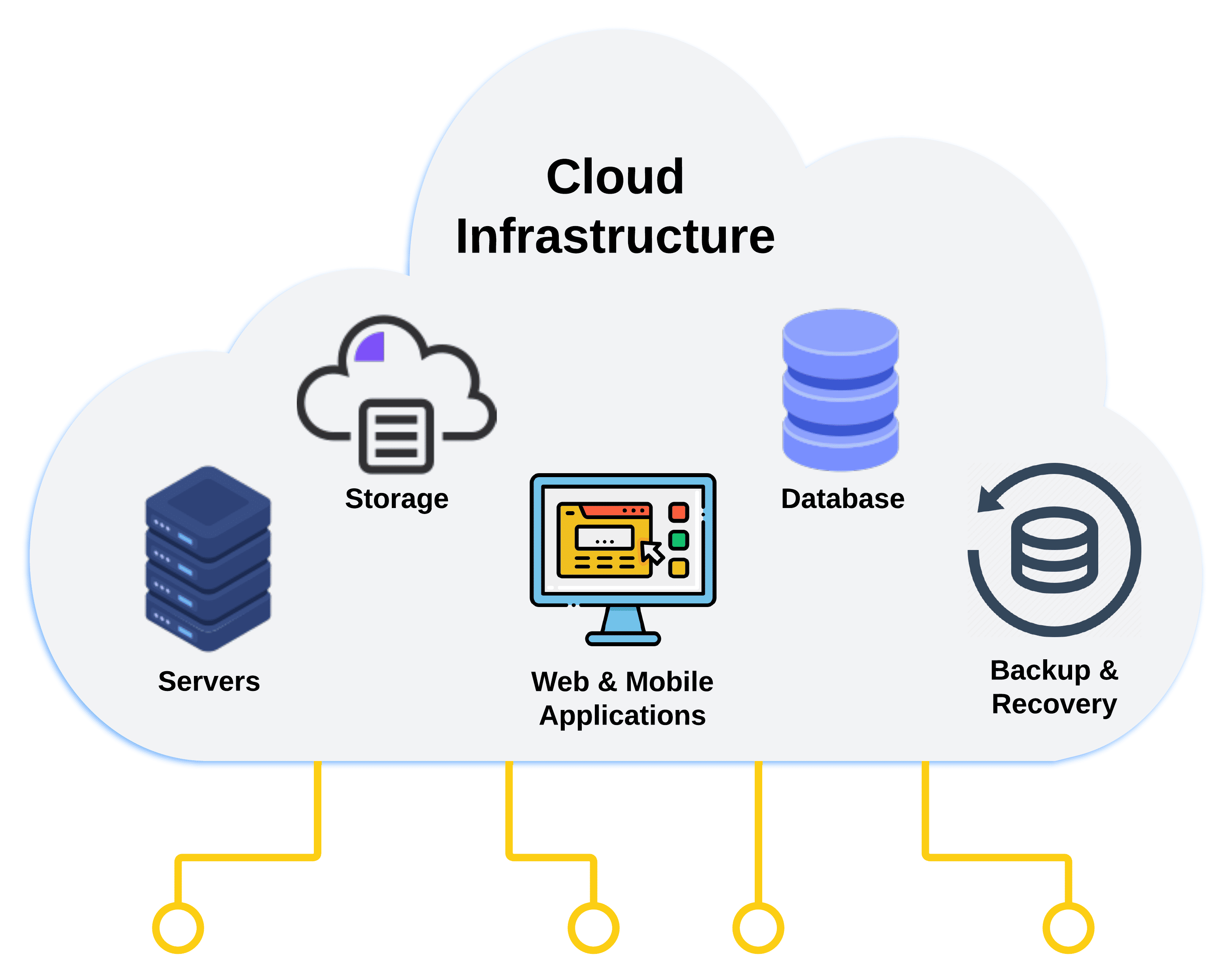 solution_detail_cloud