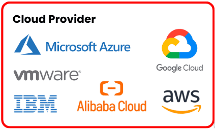 solution_detail_cloud_provider