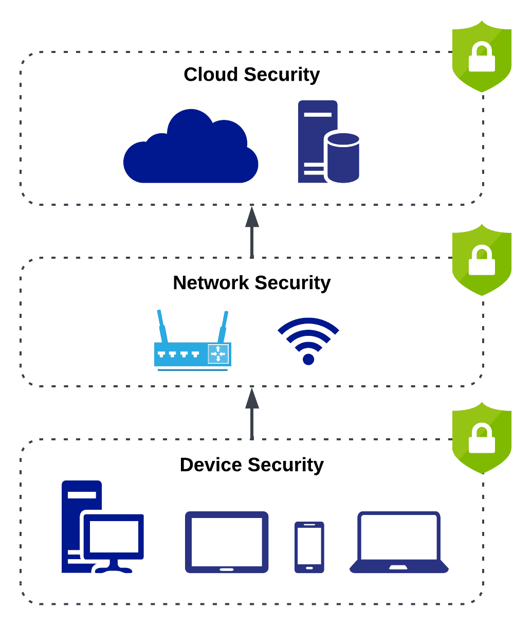 solution_detail_cyber_security